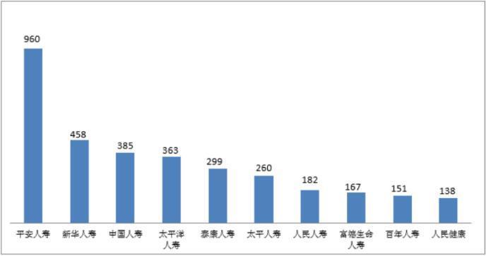  帕德博恩防守体系严密，密集站位化解对手多次攻势